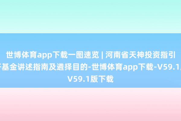 世博体育app下载一图速览 | 河南省天神投资指引基金子基金讲述指南及遴择目的-世博体育app下载-V59.1版下载