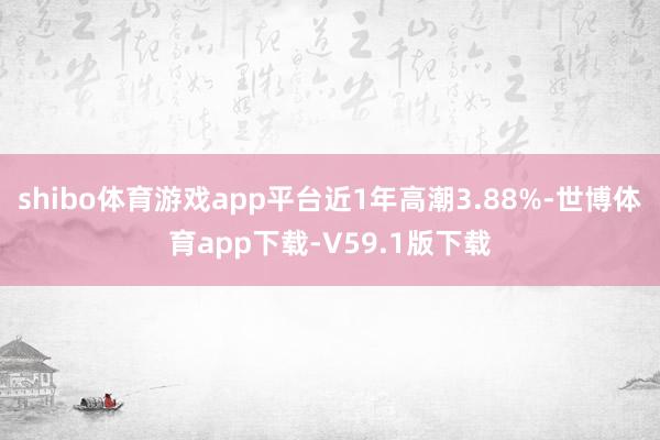 shibo体育游戏app平台近1年高潮3.88%-世博体育app下载-V59.1版下载