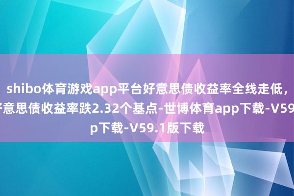 shibo体育游戏app平台好意思债收益率全线走低，10年期好意思债收益率跌2.32个基点-世博体育app下载-V59.1版下载