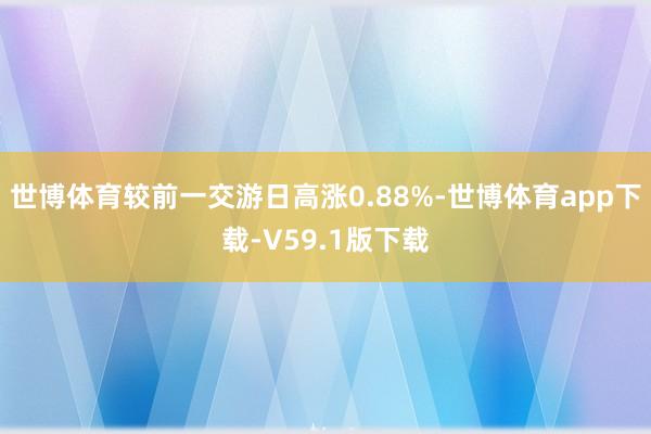世博体育较前一交游日高涨0.88%-世博体育app下载-V59.1版下载