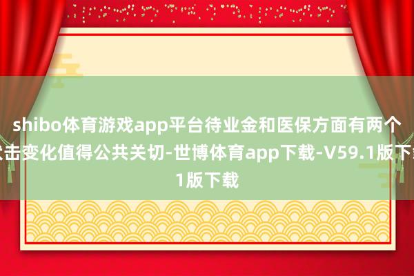 shibo体育游戏app平台待业金和医保方面有两个伏击变化值得公共关切-世博体育app下载-V59.1版下载
